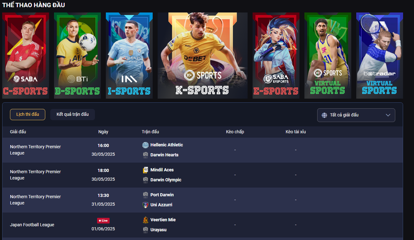 VIN88 có những điểm nổi bật gì thú vị?