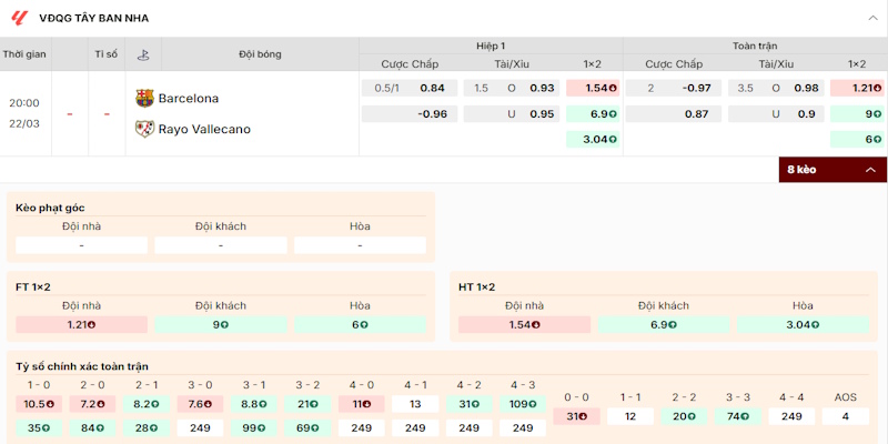 Dự đoán kèo trong trận Barcelona vs Rayo Vallecano